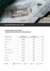 Waschempfehlung Mop